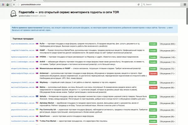 Kraken супернет рынок