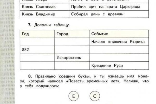 Кракен счастье