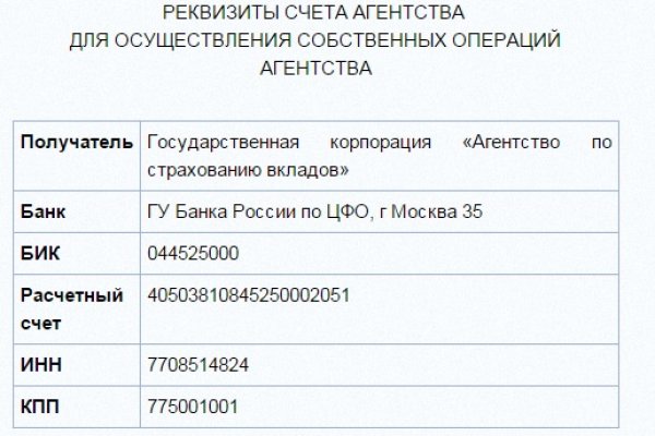 Кракен сайт в тор браузере ссылка