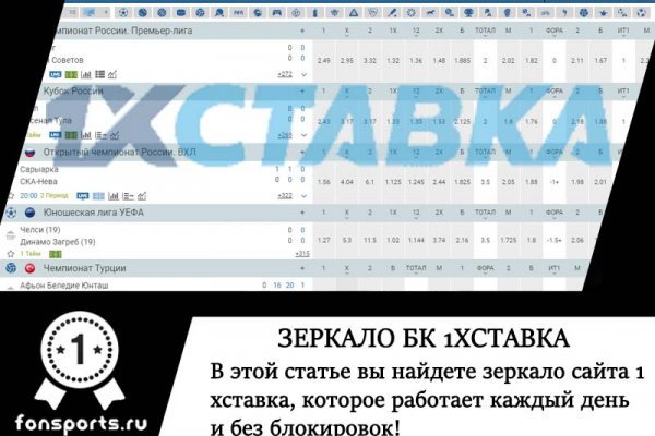 Ссылки на сайты супернета