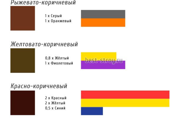 Значок кракена маркетплейса